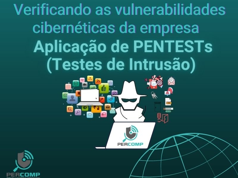 Aplicação de Testes de Intrusão